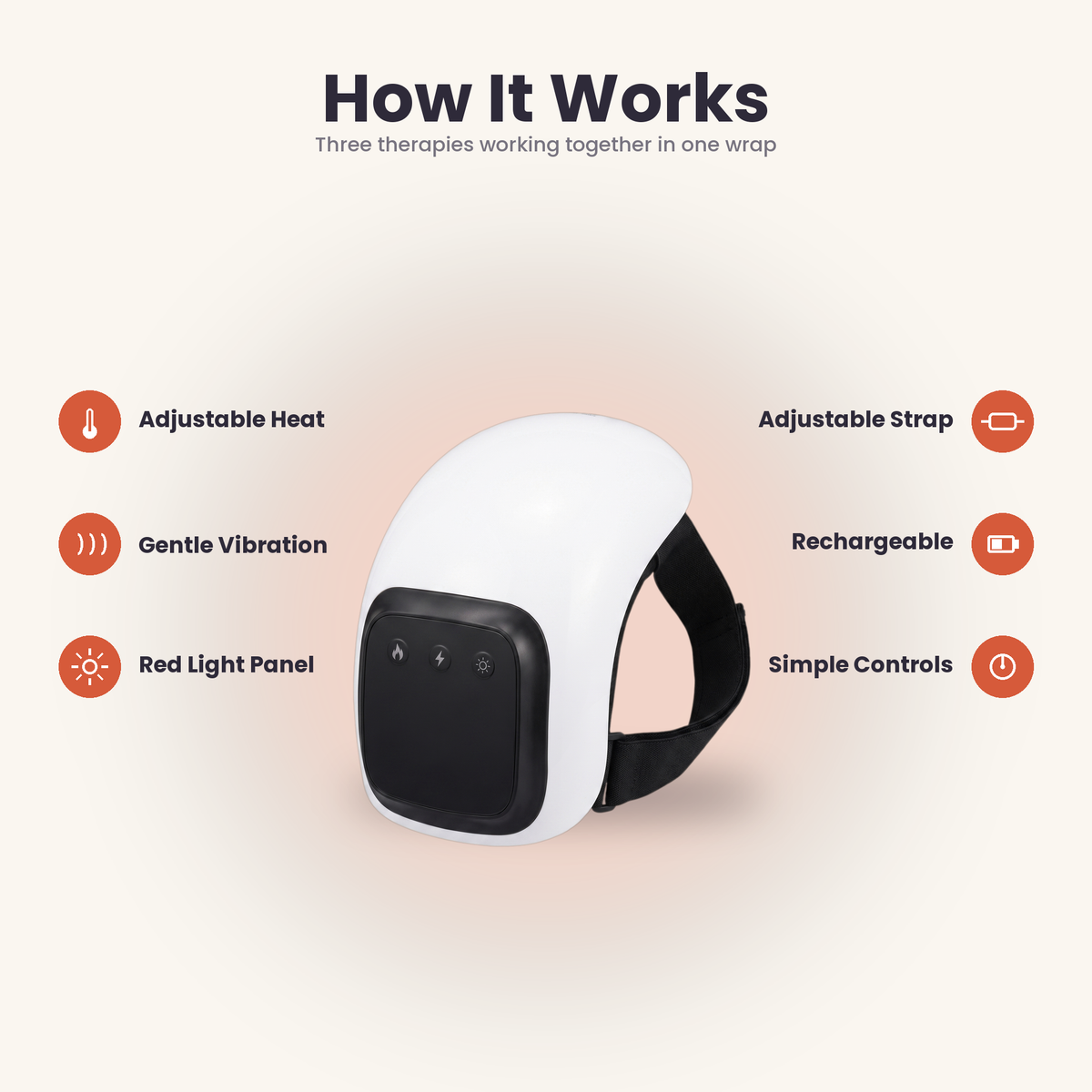 How It Works: adjustable heat, gentle vibration, red light panel, adjustable strap, rechargeable, simple controls